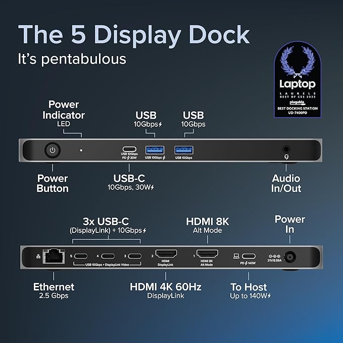 Plugable USB C Docking Station 5 Monitors, 140W DisplayLink Dock Connects up to Five 4K Displays for MacBook Windows Thunderbolt 4 Laptops, 2x HDMI, 3x USBC 2.5Gbps Ethernet, Driver Required UD-7400PD