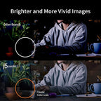 j5create USB Streaming Webcam - 1080P HD with 360° Rotation, High Fidelity Microphone, Plug and Play for PC/Mac/Laptop/Desktop/Skype/YouTube/Zoom/Facetime, Suitable for Conferencing/Calling (JVCU100)