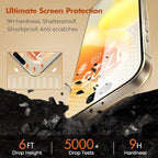 UNBREAKcable Screen Protector for iPhone 15 Pro Max,Double Shatterproof Tempered Glass [Easy Installation Frame][Lasting Protection][9H Hardness][99.99% HD Clear][Case Friendly] for iPhone 6.7"-2 Pack
