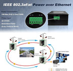 24-Port Gigabit Network Switch, L2+ Managed PoE Ethernet Switch, Support IEEE802.3af/at, Ring Network, VLAN, IPv4/IPv6 Management, Plug and Play, Din-Rail Design