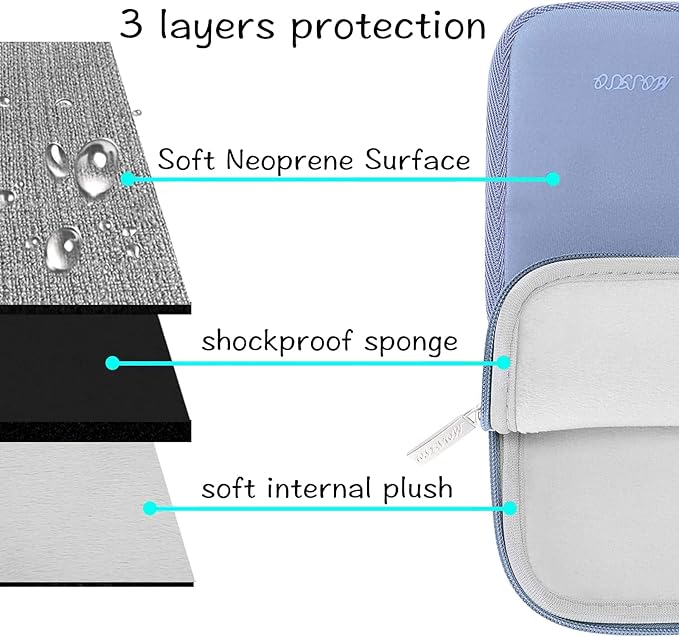 MOSISO Laptop Case 16 inch, 15-15.6 inch Laptop Sleeve Bag Compatible with MacBook Pro 16 inch, HP, Acer, Dell, Lenovo, ASUS Notebook, Neoprene Computer Sleeve Bag with Small Case, Serenity Blue