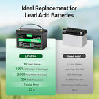 HQST 12 Volt 100Ah Lithium Iron Phosphate Battery with LED Meter, LiFePO4 Battery, 10 Year Lifetime, Low & High Temp Protection, Supports in Series and Parallel, for RVs, Trolling Motors, Boats,Marine