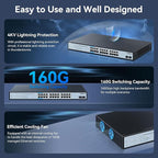 SODOLA 24 Port 2.5Gb PoE Switch Easy Smart Managed 24 PoE+ Port @500W, 2 x 10G SFP+, IEEE 802.3af/at/bt 90W Supported,LACP/QoS/VLAN/IGMP, 1U Mounted Multi-Gigabit PoE Switch