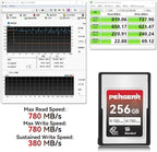 Pergear 256GB CFexpress Type A Memory Card, Up to 780MB/s Read Speed & 780MB/s Write Speed for 4K 120P with Card Reader