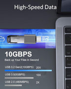 USB C Male to USB A Female Adapter (3 Pack),USB 3.2 GEN2 10Gbps High-Speed Data PD 60W Fast Charging for iMac,MacBook Pro/Air,iPhone 16 15,iPad,Microsoft Surface,Samsung Galaxy S24/23/22,etc.