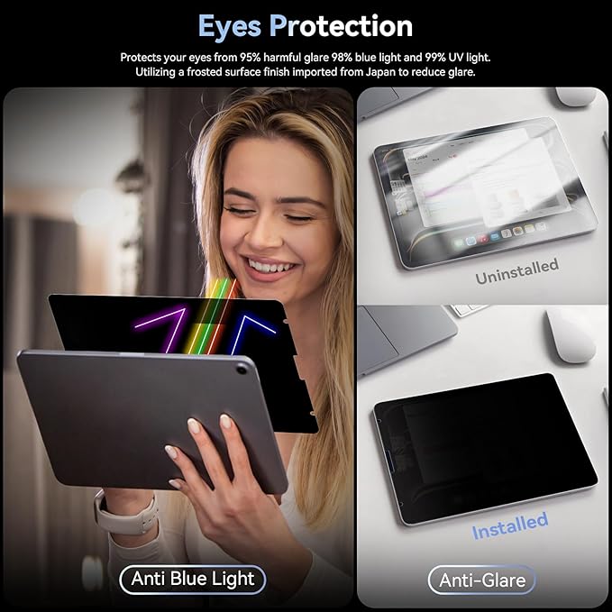 Privacy Screen Protector Compatible with iPad 10th 2022 10.9" & iPad 11th A16 2025 11", Anti Glare Blue Light Spy Filter Private, High Sensitive Bubble-Free Easy Install Black Security Screen Shield
