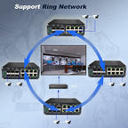 Industrial Managed 10G Ethernet PoE Switch, 2*10G SFP + Slot+4*Gigabit SFP Slot +8*RJ45 Port, PoE Networking Switch Supporting Din-Rail, 48~57VDC Power Input