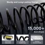 HDMI to VGA Cable 15 FT, Uni-Directional HDMI (Source) to VGA (Display) Cable, Black Male to Male Cord, Gold-plated Connectors, Aluminum Shells, for PC, Desktop, Laptop, Monitor, Projector, HDTV, Xbox