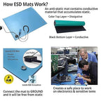 RubberStat Dual Layer ESD Compliant Workstation Rubber Table Mat Kit, Soldering, Cell Phone Repair - 48"x120" Blue