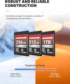 Pergear 1TB CFexpress 4.0 Type A Memory Card,up to 1780MB/S Read Speeds,USB4.0(PCIe 4.0),for Raw,8K 30P Recording,Compatible for Sony Camera,ILME-FX3,ILME-FX6,ILME-FX30 (Black Silver Master Series)