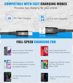 sweguard USB Type C Charger Cable [3-Pack,10ft+6.6ft+3.3ft] iPhone 16 Charger Nylon Braided Cord for iPhone 16 15 Pro Max Plus Samsung Galaxy S24 S23 S22 S21 S20 S10 Note 20 10 A54 Pixel LG Moto PS5
