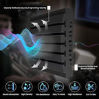 Focusound 18 Pack Curved Acoustic Foam Panels 3" x 12" x 12" Sound Proof Foam Panels Soundproofing Noise Cancelling Wedge Panels for Home Office Recoding Studio with 150 PCS Double-Side Adhesive