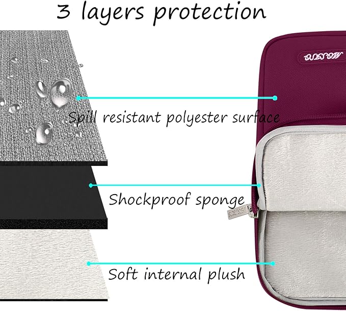 MOSISO Laptop Case 16 inch, 15-15.6 inch Laptop Sleeve Compatible with MacBook Pro 16 M4 M3 M2 M1, HP Acer Dell Lenovo ASUS Notebook, Polyester Vertical Computer Sleeve Bag with Pocket, Wine Red