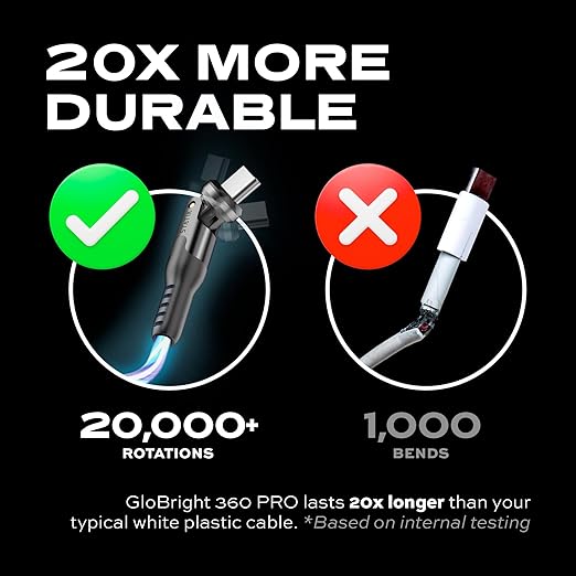 Statik 360 Pro Magnetic Charging Cable - Type C Charger Fast Charging 3 in 1 USB C to USB C Cable, Micro USB & iProduct Tips, USB A Adapter, Fits All Devices - 100W Fast Charger, GloBright 6FT/2M