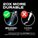 Statik 360 Pro Magnetic Charging Cable - Type C Charger Fast Charging 3 in 1 USB C to USB C Cable, Micro USB & iProduct Tips, USB A Adapter, Fits All Devices - 100W Fast Charger, GloBright 6FT/2M