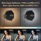 GVM Great Video Maker GVM 80W Bi-Color COB Video Light Kit, 2700K~7500K Continuous Lighting for Photography with Bowens Mount Softbox&Stand, 8 Effects Support AC Adapter & NP Battery