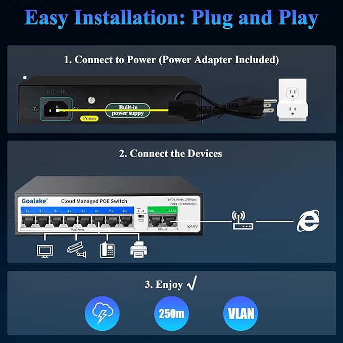 10-Port PoE Switch (8 PoE Ports@120W Built-in Power, 2 Uplink) with Extend Function, Managed Ethernet Switch, Plug & Play, Fanless Metal Design, VLAN, Qos,Desktop/Wall Mount