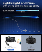 Long 8K Fiber Optic HDMI Cable 150FT - High-Speed HDMI Cord 48Gbps,8K 60Hz，4K 120Hz，HDCP 2.2&2.3，HDR10 - Compatible with HDTV/Monitor/Projector