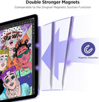 Stylus Pen for iPad 2018-2025, 15Mins Fast Charge for Apple Pencil, Palm Rejection, Compatible with iPad 10/9/8/7/6, iPad Pro 12.9"/11"/13" M4, iPad mini 6/5, iPad Air 5/4/3/11"-13" M2