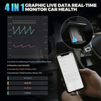KINGBOLEN Ediag Elite OBD2 Scanner Bluetooth, Bi-Directional Control Scanner All System Diagnostic Tool for iOS & Android, 15+ Hot Reset, CANFD Protocol, FCA AutoAuth, No Subscriptions Lifetime Update
