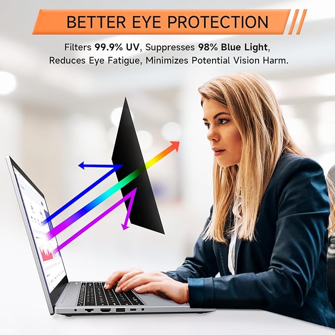 Nano Laptop Privacy Screen 15.6 Inch 16:9, No Glue Computer Monitor Privacy Shield, Matte Anti Glare Blue Light Filter Compatible with Lenovo Hp Dell Acer Asus Thinkpad Envy Xps