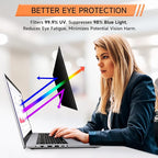 Nano Laptop Privacy Screen 14 Inch 16:9, No Glue Computer Monitor Privacy Shield, Matte Anti Glare Blue Light Filter Compatible with Lenovo Hp Dell Acer Asus Thinkpad Envy Xps