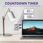 Fosmon 7 Day Digital Timers for Electrical Outlets, Indoor Plug-in Light Timers Switch Programmable, Electric Wall Plug for Grow / Reptile Light, Lamp, Appliance, Aquarium, Fish Tank - 2 Pack