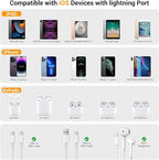Temdan 4 Pack USB C to Lightning Adapter for iPhone 14 13 12 Pro Max/iPad Air/Airpods,Support Audio/OTG,20W PD Fast Charging,Lightning to Type C Charger Connector Cable,for iPhone 14 Accessories-White