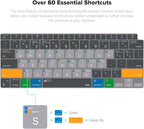JCPal MacOS Shortcut Guide Keyboard Cover for 2020 MacBook Air 13" (US-Layout)