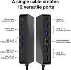 iVANKY FusionDock 1 M4 MacBook Pro Docking Station with 150W Power Adapter, 12-in-2 Dual 4K@60Hz Monitor Dock for MacBook M1/M2/M3 Pro/Max Display Dock 2HDMI 2.0, 96W PD, 6 USB, Ethernet SD/TF Audio
