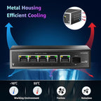 6 Port 2.5Gb Unmanaged Ethernet Switch with 5* 2.5G Base-T Ports, 1*10G SFP Ports, AUMOX PRO 60Gbps Switching Capacity Compatible with 100/1000/2500Mbps Plug and Play