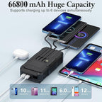 Solar Power Bank 66800mAh Built in Hand Crank and 4 Cables 22.5W Fast Charge,Camping Essentials/SOS/Strobe/Strong Flashlights,Compass Solar Portable Charger Power Bank (Black)