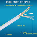 Rapink Patch Cables Cat6/ Cat6a 7ft (24 Pack) Slim, Cat6a Ethernet Patch Cable 10G Support, Snagless Cat 6 Patch Cable for Patch Panel to Switch, Flexiable Cat6 Ethernet Cable White