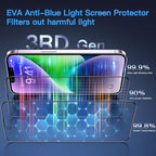 Uyiton Anti-Blue Light for iPhone 14 Screen Protector - Unbreak-Glass Easy to Install Full Coverage Case Friendly Scratch Resistance 9H Tempered Glass Screen Protector for iPhone 14, 2 Pack