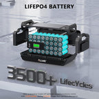 ALLWEI 2400W Portable Power Station and B200 PRO Expansion Battery, 4096Wh LiFePO4 Battery 4 AC Outlets Up to 2400W for Home, Outdoor Camping, RV, With 1500W AC Charging &1200W Solar Charging