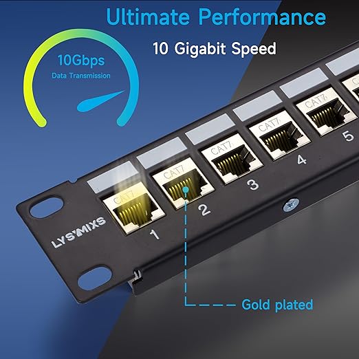 24 Port RJ45 Patch Panel Cat7 STP Feed Through, Coupler Network Panel 19 Inch, Inline Keystone Ethernet Patch Panel with Back Bar