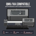 EPOMAKER Galaxy100 QMK/VIA Wireless Gaming Keyboard, Aluminum Shell, Bluetooth/2.4Ghz/USB-C, Pre-Lubed Hot-Swappable Linear Switches, NKRO, RGB Backlit (Black, Wisteria Linear Switch)