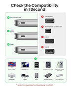 Silkland USB 4 Cable for Thunderbolt 4 Cable, 40Gbps Data Sync, Support 8K/5K@60Hz, 4K@240Hz, 240W, NetBraid-48 USB C Monitor Cable 5FT Compatible for MacBook, Portable Monitor, SSD, Docking, eGPU