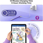Stylus Pen for iPad 2018-2025, 15Mins Fast Charge for Apple Pencil, Palm Rejection, Compatible with iPad 10/9/8/7/6, iPad Pro 12.9"/11"/13" M4, iPad mini 6/5, iPad Air 5/4/3/11"-13" M2
