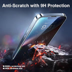 SMARTDEVIL 2PACK Privacy Screen Protector for iPhone 13 Pro Max/14 Plus 6.7inch Shatterproof Tempered Glass [True 28°Anti Spy] [9H Hardness] [Auto Dust-Elimination Install], [Bubble Free]