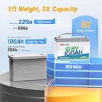 Redodo 12V 100Ah LiFePO4 Battery, Low Temperature Protection, Trolling Motor Battery Group 31 Lithium Battery Built in Upgraded 100A BMS, Ideal for Marine, Boat, RV, Solar and Off Grid