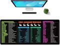 Galdas Gaming Mouse Pad XXL XL Large Long Extended Big Mousepad Non-Slip Rubber Keyboard Mouse Pad with Stitched Edges for Laptop Home Office (31.5x11.8x0.08 Inch) -Notes