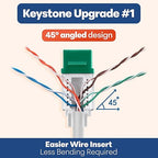 Everest 45° Angled RJ45 Cat6A Keystone Jacks 50-Pack in Green - Slim Profile Female RJ45 Connectors - Cat 6A Keystone Jack - Compatible with 45° Angled Speed Termination Tool - 45Term (B0BL3GS7ZY)
