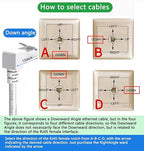 Right Angle Ethernet Extension Cable Down Angle1.5ft-White, 90 Degree CAT6 Ethernet Patch Cable RJ45 LAN Cable Extender Male to Female Connector for Router Modem Smart TV PC Computer Laptop