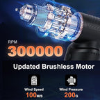 Compressed Air Duster, 300,000RPM Powerful Electric Air Duster, No Canned Air Duster-Replace Compressed Air, 3 Gear Adjustable High-Speed Air Blower for Office, Home,Car, Computer, Keyboard