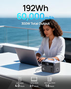 Portable Power Station 300W (600W Peak), 192Wh (60,000mAh) LiFePO4 Battery Backup with AC Outlets, 5.5LB Power Bank for Outdoor Camping, Traveling, Home & Emergency