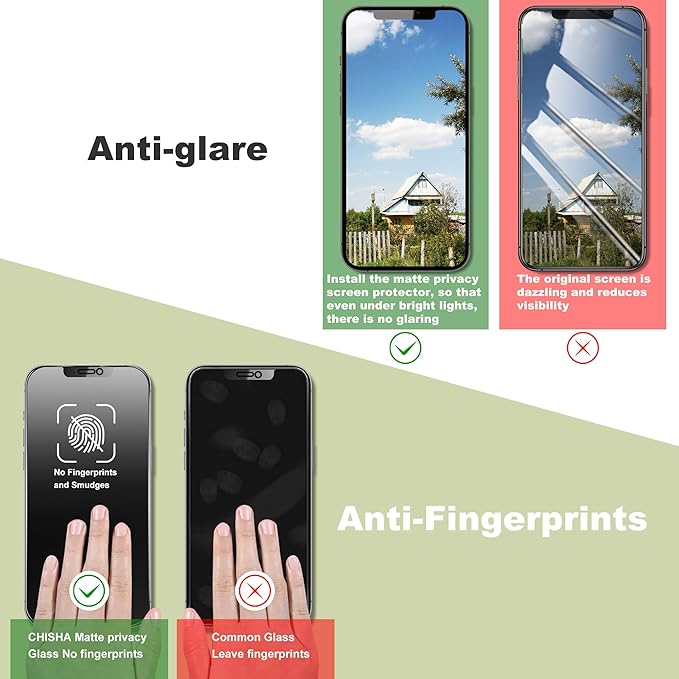 (2-Pack Matte Privacy Anti-Spy Screen Protector for iPhone 12 Pro Max (6.7-Inch),9H Tempered Glass,Anti-Glare,Full Coverage,Anti-Fingerprint,Auto Dust Removal,Bubble-Free