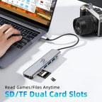 USB C Hub 7-in-1, 4K HDMI, 100W PD Charging, USB 3.0/2.0 Ports, SD/TF Reader, USB-C Data, for MacBook Pro/Air, iPad Pro, iPhone 16 Pro/Pro Max, Dell XPS, Steam Deck