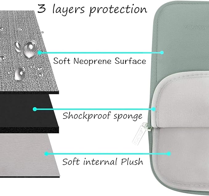 MOSISO Laptop Case 15 inch, 15 inch Laptop Sleeve Bag Compatible with MacBook Air 15 M4 A3241 M3 A3114 M2 A2941 2025 2024 2023, Dell XPS 15, Neoprene Computer Sleeve Bag with Small Case, Antique Green