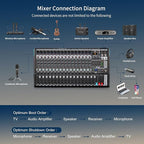 Audio Mixer, TKLBLS Professional 16 Channel DJ Mixer Board with 99-Bit DSP, Sound Board Mixing Console 7-Band EQ Output, USB Audio Interface, Bluetooth 48V Phantom Power For Karaoke Studio Streaming